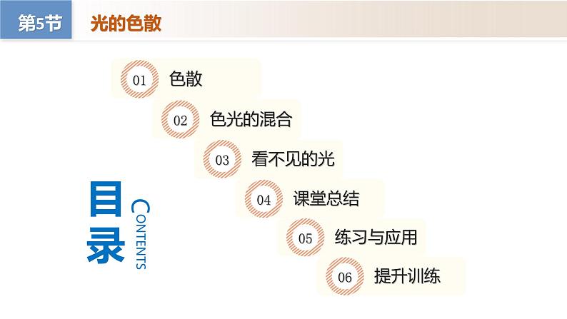 【核心素养】人教版物理八年级上册 4.5 光的色散（教学课件+同步教案+同步练习）05