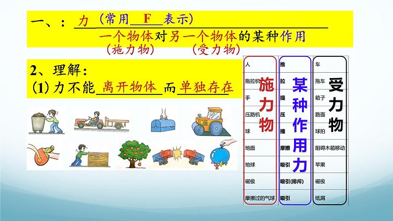 教科版八年级物理下第七章第1节 力 PPT课件（内嵌视频）04