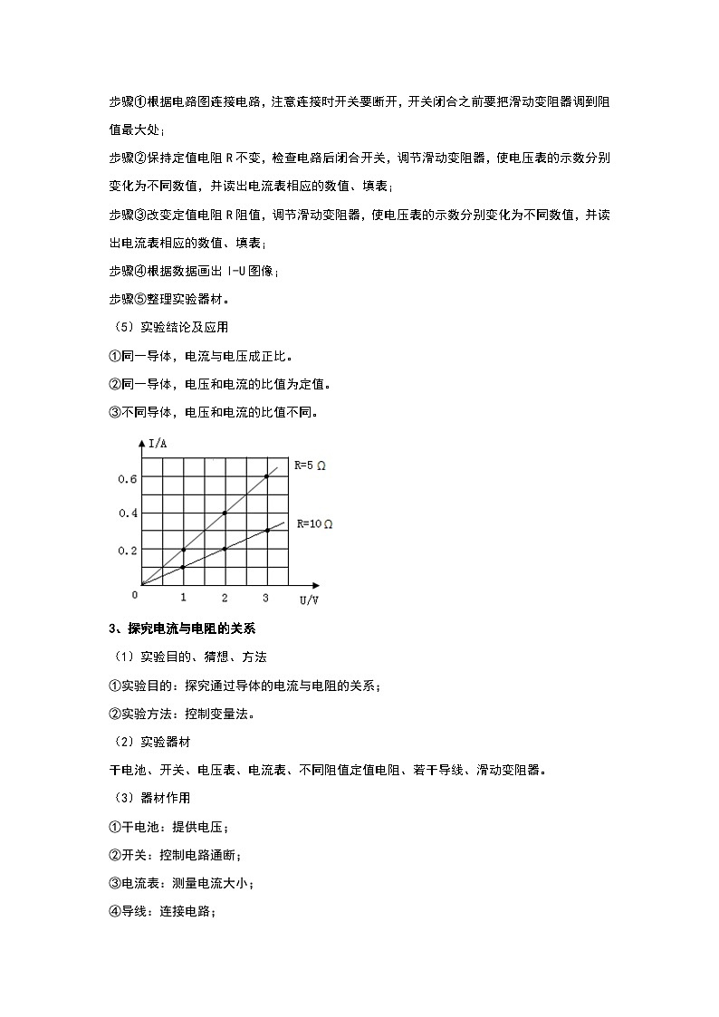 17.1 电流与电压和电阻的关系（考点解读）-2024年九年级物理人教版（全册）讲义（含练习）02