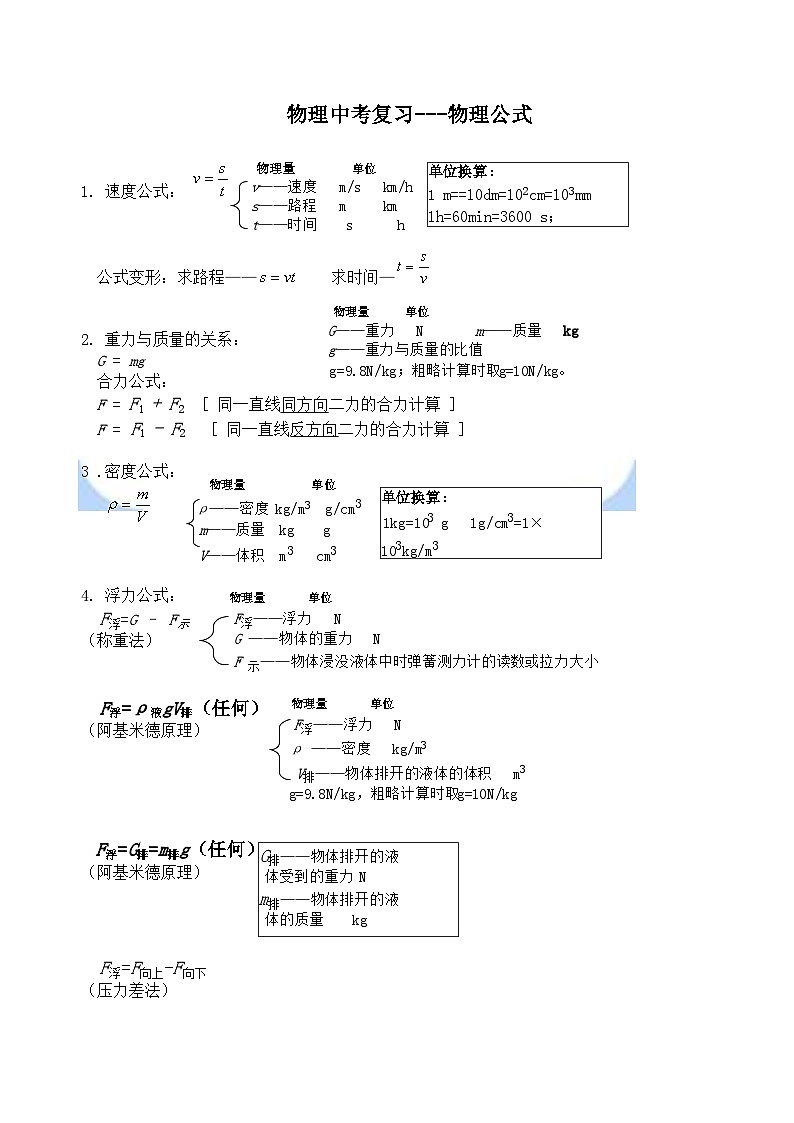 2024年中考物理复习公式总结教案第1页