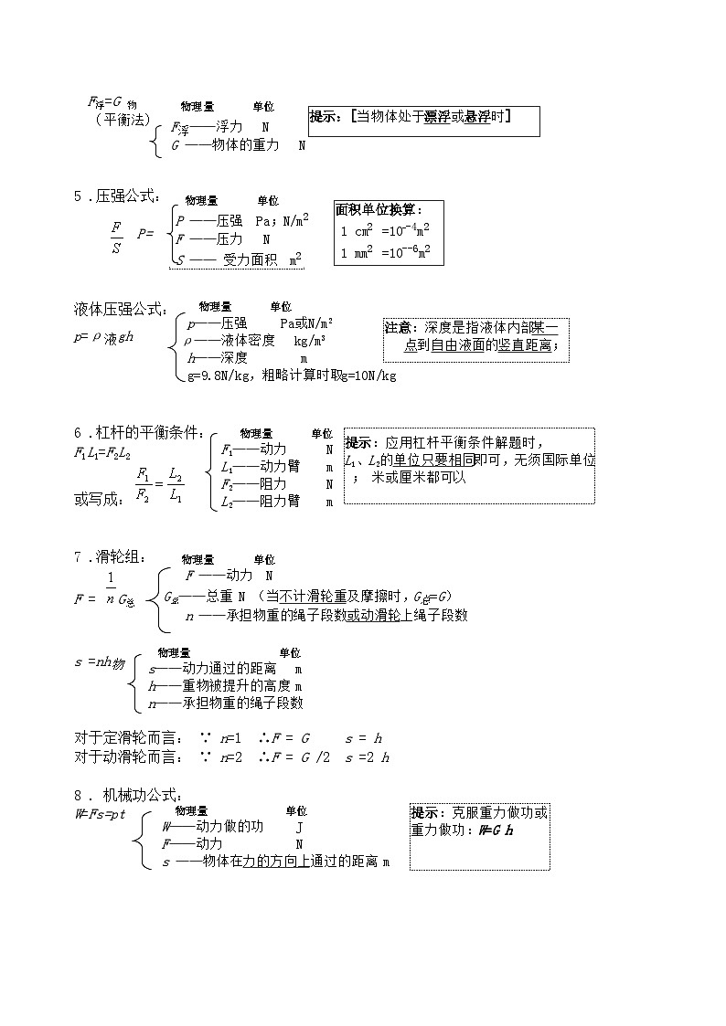 2024年中考物理复习公式总结教案第2页