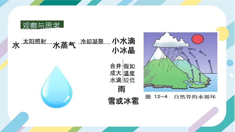 【核心素养目标】沪科版+初中物理+九年级全一册 12.1   温度与温度计 课件+教案+练习04