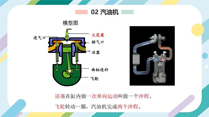 【核心素养目标】沪科版+初中物理+九年级全一册 13.3  内燃机 课件+教案+练习07