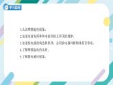 【核心素养目标】沪科版+初中物理+九年级全一册 14.1   电是什么 课件+教案+练习