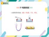 【核心素养目标】沪科版+初中物理+九年级全一册 14.2   让电灯发光 课件+教案+练习