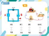 【核心素養(yǎng)目標】滬科版+初中物理+九年級全一冊 14.5   測量電壓  課時1  課件+教案+練習