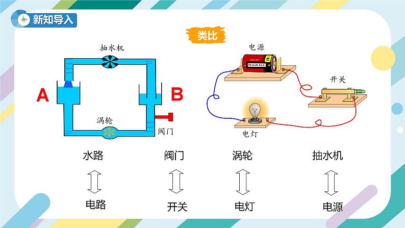 【核心素养目标】沪科版+初中物理+九年级全一册 14.5   测量电压  课时1  课件+教案+练习04