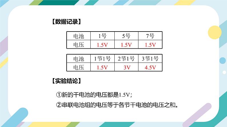 【核心素养目标】沪科版+初中物理+九年级全一册 14.5   测量电压  课时2  课件+教案+练习04