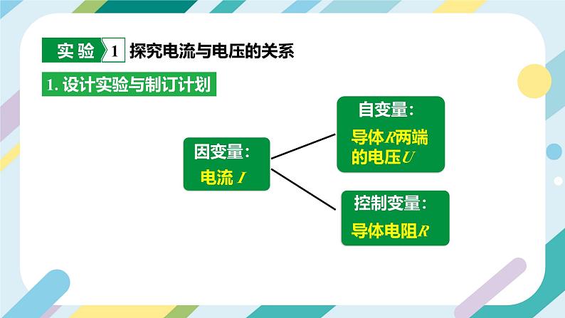 【核心素养目标】沪科版+初中物理+九年级全一册 15.2   科学探究：欧姆定律 课时1  课件+教案+练习06