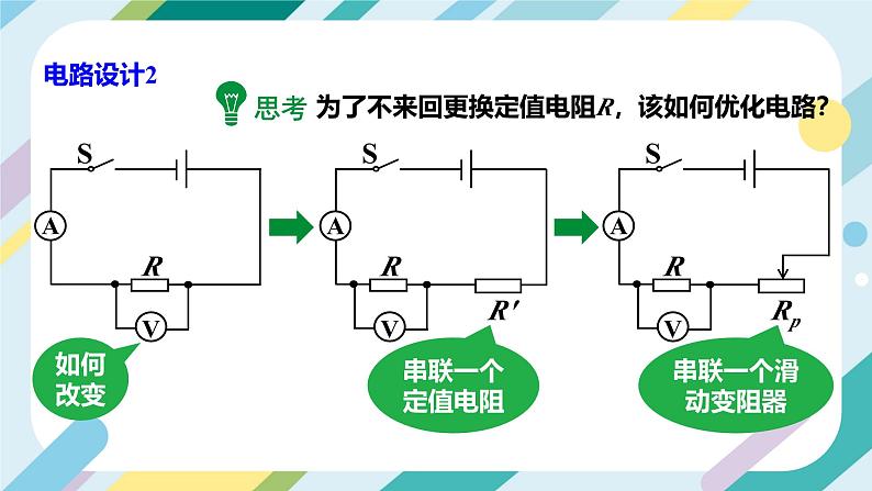 【核心素养目标】沪科版+初中物理+九年级全一册 15.2   科学探究：欧姆定律 课时1  课件+教案+练习08