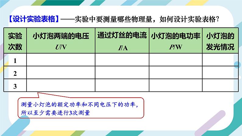 【核心素养目标】沪科版+初中物理+九年级全一册 16.3   测量电功率 课件+教案+练习08