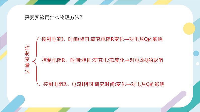 【核心素养目标】沪科版+初中物理+九年级全一册 16.4   科学探究：电流的热效应 课件+教案+练习07