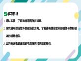 【核心素养目标】沪科版+初中物理+九年级全一册 17.2   电流的磁场 课时1  课件+教案+练习
