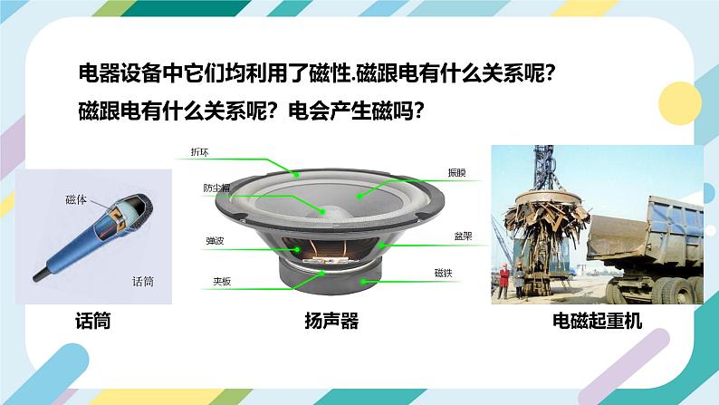 【核心素养目标】沪科版+初中物理+九年级全一册 17.2   电流的磁场 课时1  课件+教案+练习05