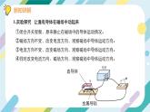 【核心素養(yǎng)目標(biāo)】滬科版+初中物理+九年級(jí)全一冊(cè) 17.3   科學(xué)探究：電動(dòng)機(jī)為什么會(huì)轉(zhuǎn)動(dòng) 課件+教案+練習(xí)