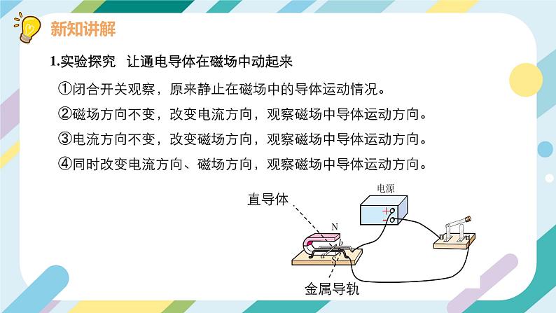 【核心素养目标】沪科版+初中物理+九年级全一册 17.3   科学探究：电动机为什么会转动 课件+教案+练习04