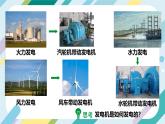 【核心素养目标】沪科版+初中物理+九年级全一册 18.2　科学探究：怎样产生感应电流 课时1  课件+教案+练习