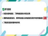 【核心素养目标】沪科版+初中物理+九年级全一册 19.2   让信息“飞”起来 课件+教案+练习