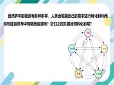 【核心素養(yǎng)目標(biāo)】滬科版+初中物理+九年級(jí)全一冊(cè) 20.1  能量的轉(zhuǎn)化與守恒 課件+教案+練習(xí)