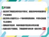 【核心素養(yǎng)目標(biāo)】滬科版+初中物理+九年級(jí)全一冊(cè) 20.1  能量的轉(zhuǎn)化與守恒 課件+教案+練習(xí)