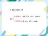 【核心素養(yǎng)目標(biāo)】滬科版+初中物理+九年級(jí)全一冊(cè) 20.2  能源的開發(fā)和利用 課件+教案+練習(xí)
