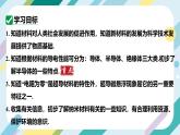 【核心素養(yǎng)目標(biāo)】滬科版+初中物理+九年級(jí)全一冊(cè) 20.3  材料的開發(fā)和利用 課件+教案+練習(xí)