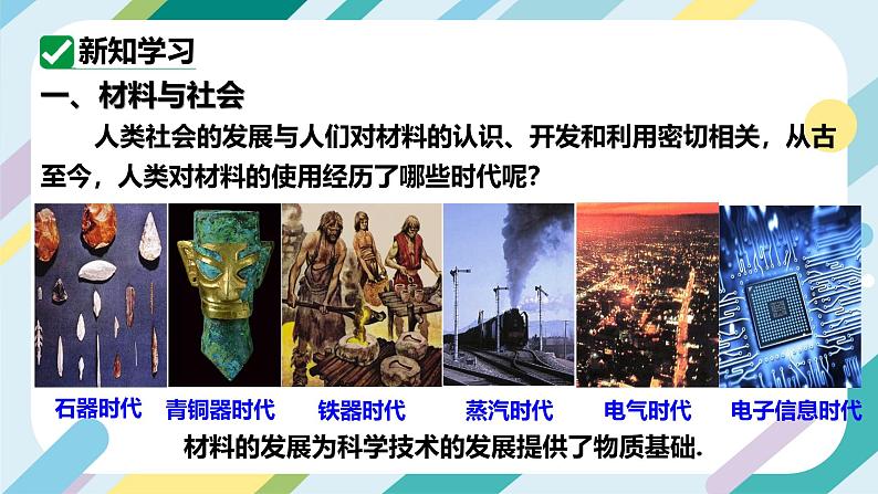 【核心素养目标】沪科版+初中物理+九年级全一册 20.3  材料的开发和利用 课件+教案+练习05