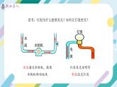【核心素养目标】沪科版+初中物理+九年级全一册 14.4   科学探究：串联电路和并联电路的电流 课时1  课件+教案+练习