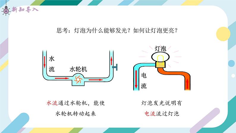 【核心素养目标】沪科版+初中物理+九年级全一册 14.4   科学探究：串联电路和并联电路的电流 课时1  课件+教案+练习03