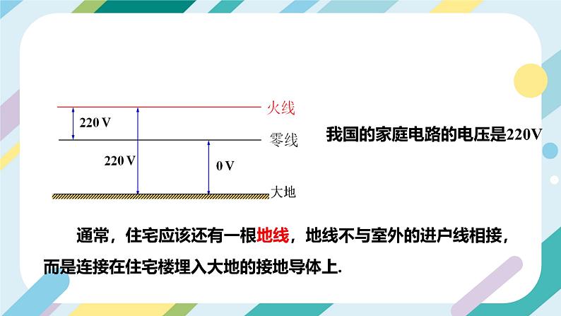 【核心素养目标】沪科版+初中物理+九年级全一册 15.5　家庭电路 课件+教案+练习07