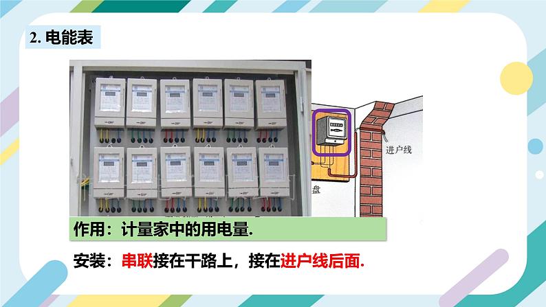【核心素养目标】沪科版+初中物理+九年级全一册 15.5　家庭电路 课件+教案+练习08