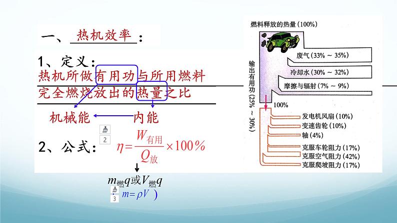 教科版九年级物理上第二章第3节热机效率（内嵌视频）课件PPT04