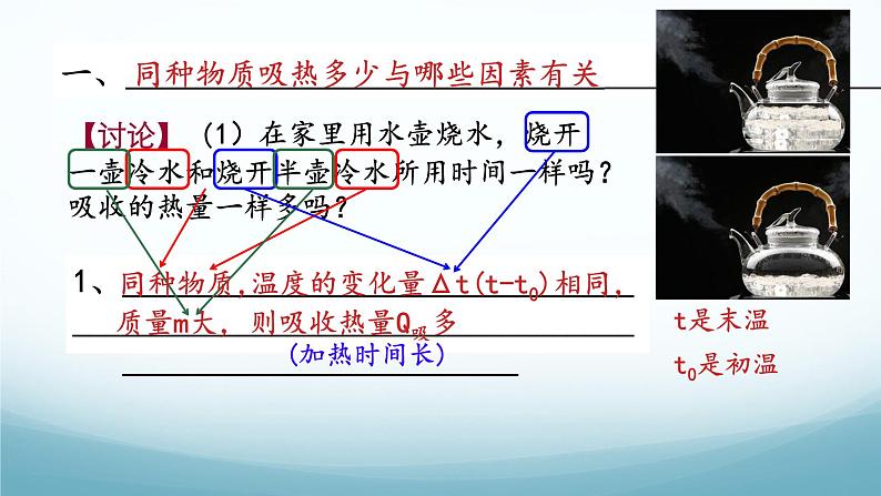 教科版九年级物理上第一章第3节比热容第1课时PPT（内嵌视频）第4页