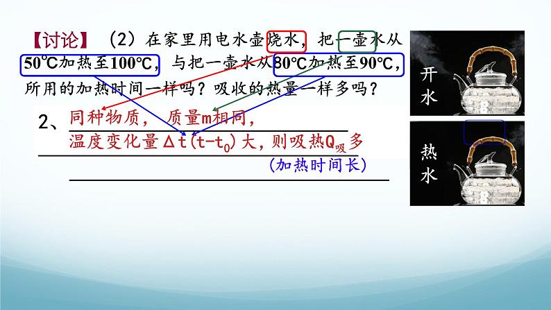 教科版九年级物理上第一章第3节比热容第1课时PPT（内嵌视频）第5页