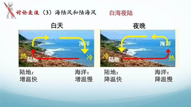 教科版九年级物理上第一章第3节比热容第2课时PPT第7页