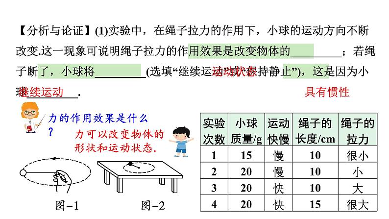 陕西省2024年物理中考热点备考重难专题：创新探究实验（课件）第7页