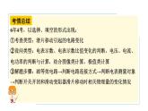 陕西省2024年物理中考热点备考重难专题：动态电路分析（课件）