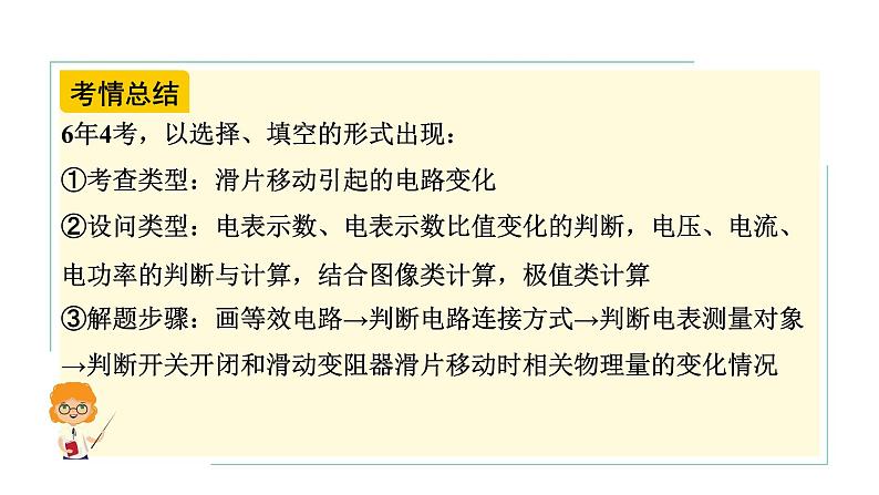 陕西省2024年物理中考热点备考重难专题：动态电路分析（课件）04