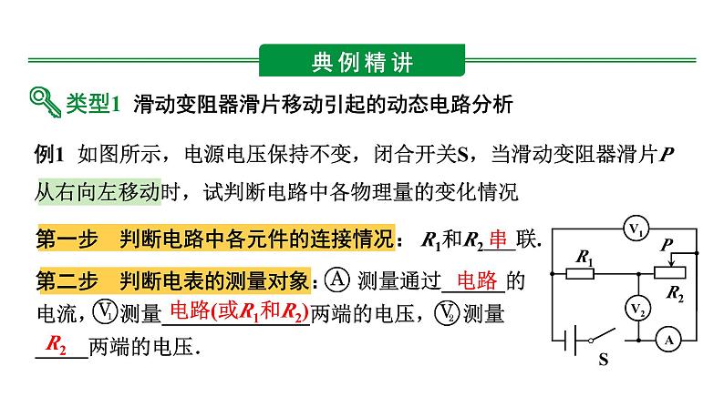 陕西省2024年物理中考热点备考重难专题：动态电路分析（课件）07