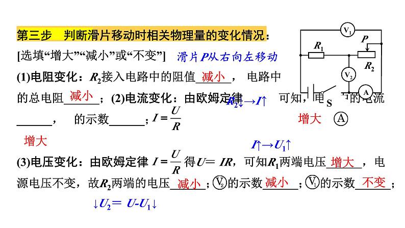 陕西省2024年物理中考热点备考重难专题：动态电路分析（课件）08