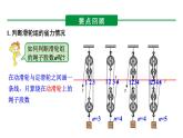 陕西省2024年物理中考热点备考重难专题：简单机械类（课件）