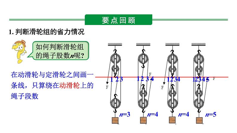 陕西省2024年物理中考热点备考重难专题：简单机械类第5页