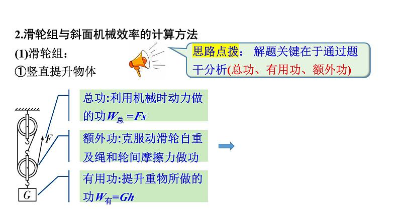 陕西省2024年物理中考热点备考重难专题：简单机械类第7页