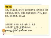 陕西省2024年物理中考热点备考重难专题：力热、力电综合题（课件）