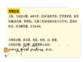 陕西省2024年物理中考热点备考重难专题：力热、力电综合题（课件）
