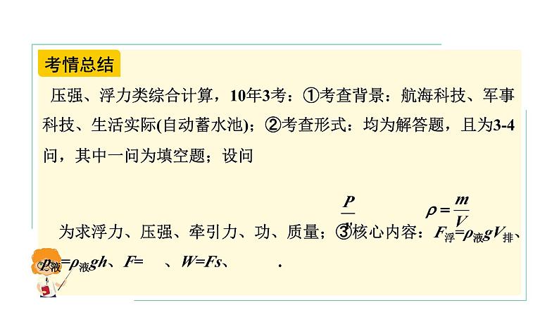 陕西省2024年物理中考热点备考重难专题：压强浮力综合类（课件）第4页