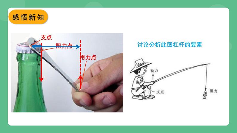 苏科版物理九上11.1《杠杆》 课件06