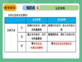 苏科版物理九上11.4《功率》课件