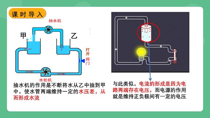 苏科版物理九上13.4《电压和电压表的使用》课件04