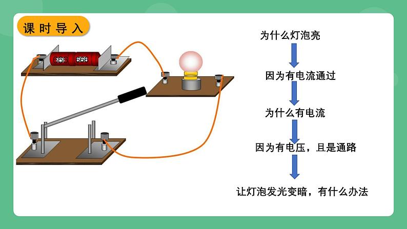 苏科版物理九上14.3《欧姆定律》课件03